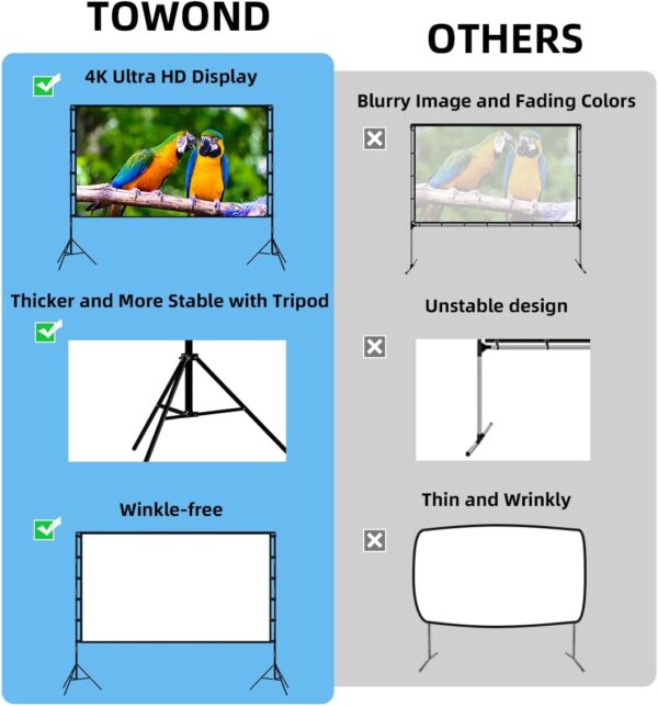 Ekran Projekcyjny TOWOND 120 cali ze Statywem – Przenośny, 16:9, 4K HD, Antyzmarszczkowy, Torba w Zestawie