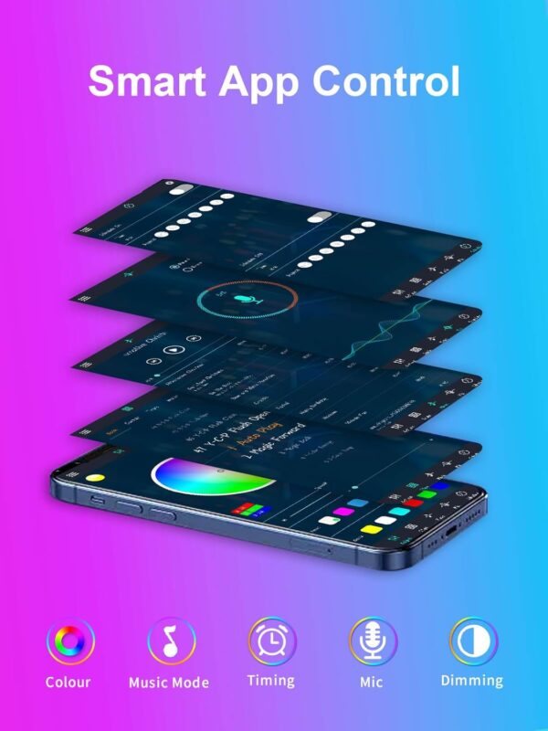 Podświetlenie LED TV RGB 3m dla Telewizorów 32-45 cali – Bluetooth, Synchronizacja Muzyki, Zasilanie USB