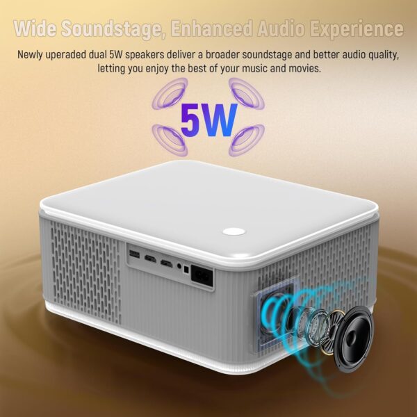 712XB9HOBwL._AC_SL1500_ Mini Projektor Przenośny WiFi 6, Bluetooth – Obsługa 4K, Rozdzielczość 1080P, Auto Korekcja Keystone