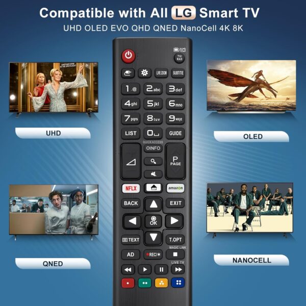 713IQ2f2FsL._AC_SL1500_ 【Pack of 2】 for Samsung-TV-Remote, Universal for Samsung Smart TV Remote Controls Replacement