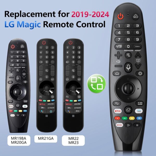 714tsqRk4VL._AC_SL1500_ 【Pack of 2】 for Samsung-TV-Remote, Universal for Samsung Smart TV Remote Controls Replacement