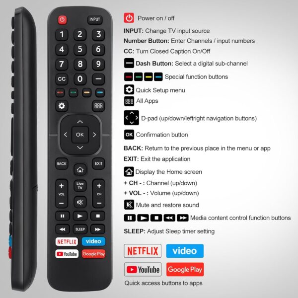 Universal Samsung TV Remote, Upgraded Infrared for Samsung LCD LED HDTV 3D Curved Frame Smart TVs