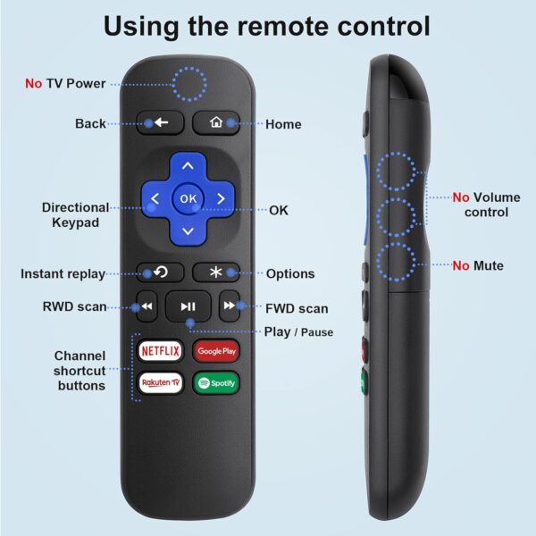 Universal Samsung TV Remote, Upgraded Infrared for Samsung LCD LED HDTV 3D Curved Frame Smart TVs