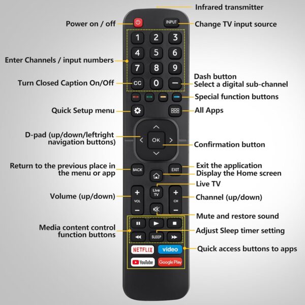 Universal Samsung TV Remote, Upgraded Infrared for Samsung LCD LED HDTV 3D Curved Frame Smart TVs