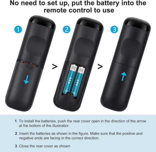 Universal Samsung TV Remote, Upgraded Infrared for Samsung LCD LED HDTV 3D Curved Frame Smart TVs