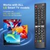 Universal Samsung TV Remote, Upgraded Infrared for Samsung LCD LED HDTV 3D Curved Frame Smart TVs