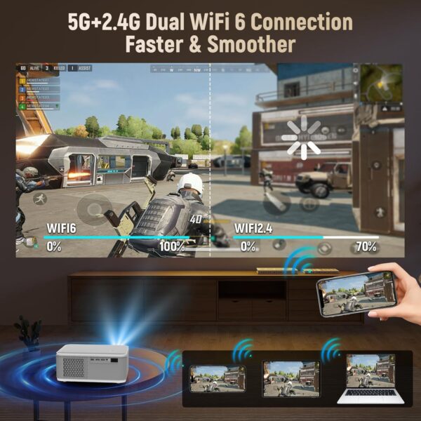 71Okx5PrSL._AC_SL1500_ Mini Projektor Przenośny WiFi 6, Bluetooth – Obsługa 4K, Rozdzielczość 1080P, Auto Korekcja Keystone