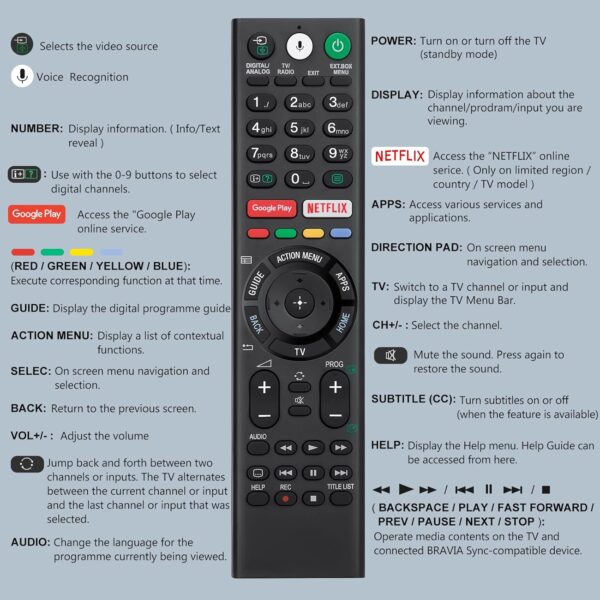 Universal Samsung TV Remote, Upgraded Infrared for Samsung LCD LED HDTV 3D Curved Frame Smart TVs