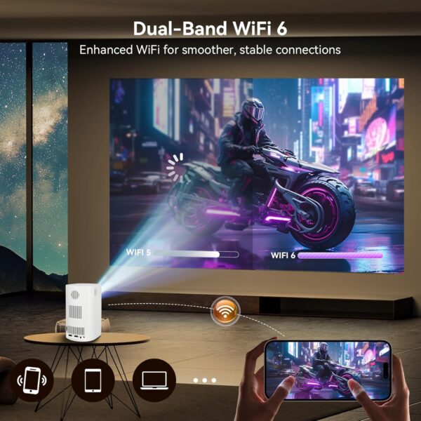 71Tguwd1j-L._AC_SL1500_ Mini Projektor Przenośny WiFi 6, Bluetooth – Obsługa 4K, Rozdzielczość 1080P, Auto Korekcja Keystone