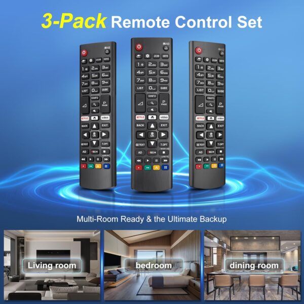 Universal Samsung TV Remote, Upgraded Infrared for Samsung LCD LED HDTV 3D Curved Frame Smart TVs
