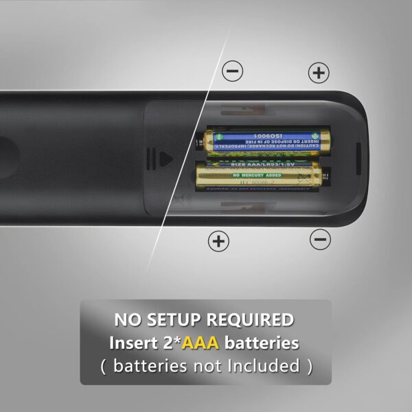 Universal Samsung TV Remote, Upgraded Infrared for Samsung LCD LED HDTV 3D Curved Frame Smart TVs