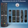 71g1a01sVeL._AC_SL1500_ 【Pack of 2】 for Samsung-TV-Remote, Universal for Samsung Smart TV Remote Controls Replacement
