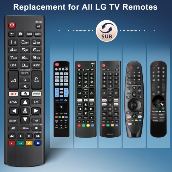 71g1a01sVeL._AC_SL1500_ 【Pack of 2】 for Samsung-TV-Remote, Universal for Samsung Smart TV Remote Controls Replacement