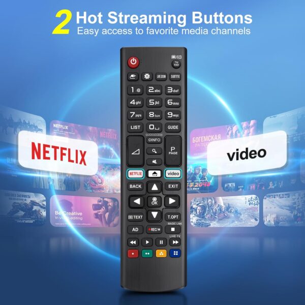 Universal Samsung TV Remote, Upgraded Infrared for Samsung LCD LED HDTV 3D Curved Frame Smart TVs