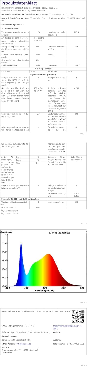 71k-4REo9hL._AC_SL1500_ Podświetlenie LED TV RGB 3m dla Telewizorów 32-45 cali – Bluetooth, Pilot, Synchronizacja Muzyki, Zasilanie USB
