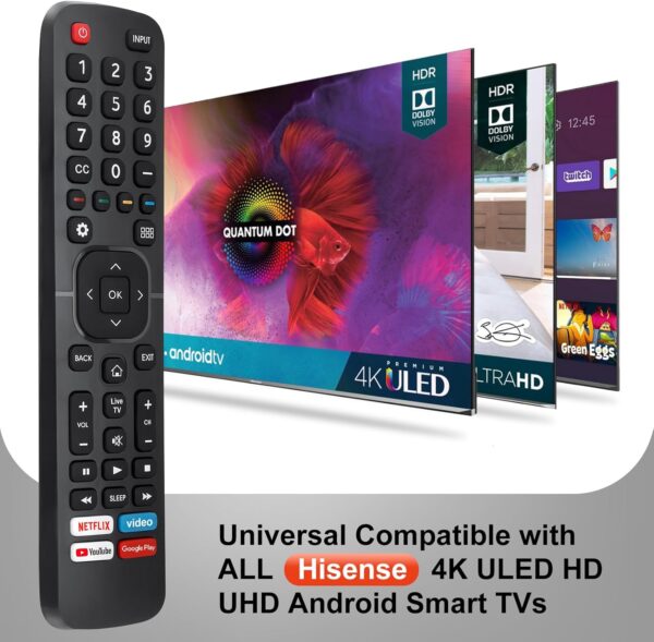 Universal Samsung TV Remote, Upgraded Infrared for Samsung LCD LED HDTV 3D Curved Frame Smart TVs