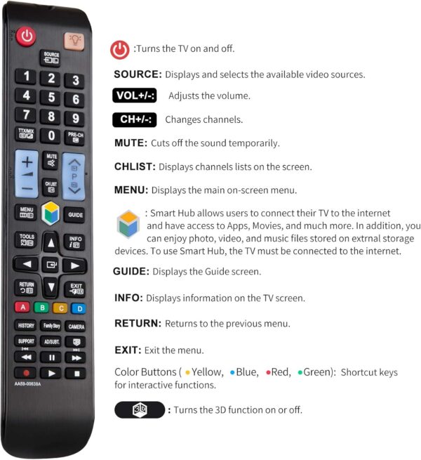 71qQtlPGwmL._AC_SL1500_ 【Pack of 2】 for Samsung-TV-Remote, Universal for Samsung Smart TV Remote Controls Replacement