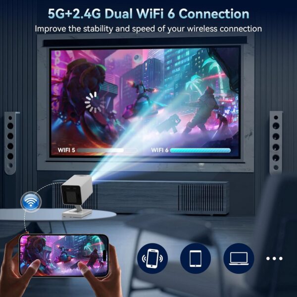 71r1-2BDb8L._AC_SL1500_ Mini Projektor Przenośny WiFi 6, Bluetooth – Obsługa 4K, Rozdzielczość 1080P, Auto Korekcja Keystone