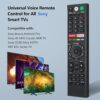 Universal Samsung TV Remote, Upgraded Infrared for Samsung LCD LED HDTV 3D Curved Frame Smart TVs