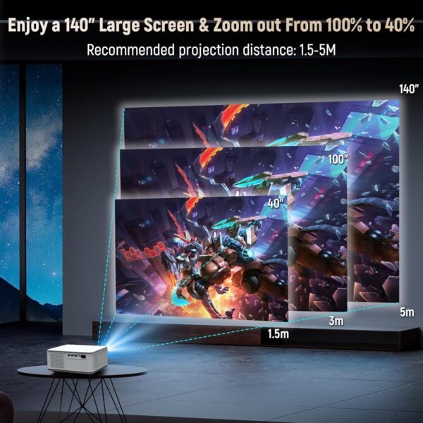 81Q89XnrXDL._AC_SL1500_ Mini Projektor Przenośny WiFi 6, Bluetooth – Obsługa 4K, Rozdzielczość 1080P, Auto Korekcja Keystone