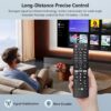 Universal Samsung TV Remote, Upgraded Infrared for Samsung LCD LED HDTV 3D Curved Frame Smart TVs