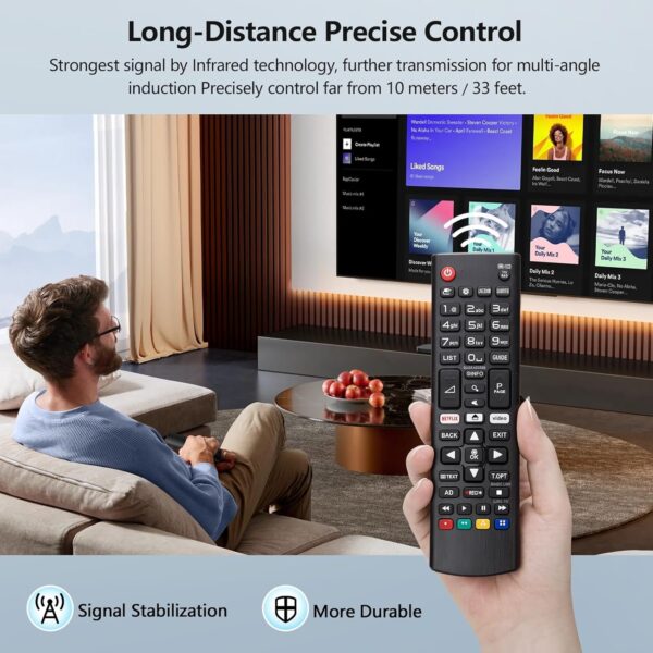 Universal Samsung TV Remote, Upgraded Infrared for Samsung LCD LED HDTV 3D Curved Frame Smart TVs