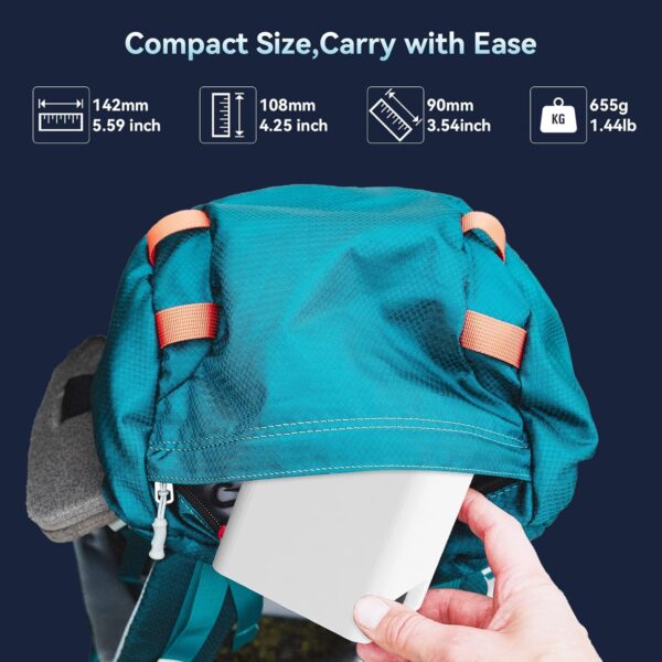 81Uc6fM07XL._AC_SL1500_ Mini Projektor Przenośny WiFi 6, Bluetooth – Obsługa 4K, Rozdzielczość 1080P, Auto Korekcja Keystone