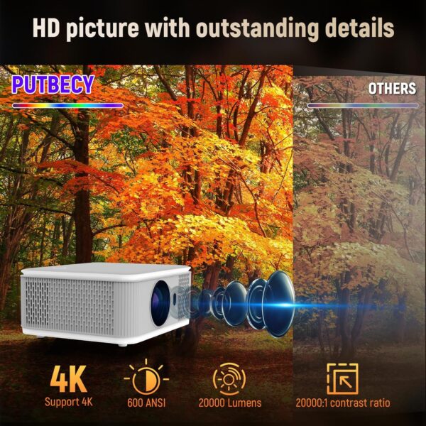 91-inijoRQL._AC_SL1500_ Mini Projektor Przenośny WiFi 6, Bluetooth – Obsługa 4K, Rozdzielczość 1080P, Auto Korekcja Keystone