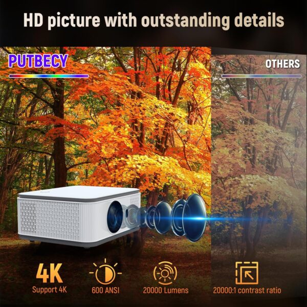 91ba3HzUlDL._AC_SL1500_ Mini Projektor Przenośny WiFi 6, Bluetooth – Obsługa 4K, Rozdzielczość 1080P, Auto Korekcja Keystone