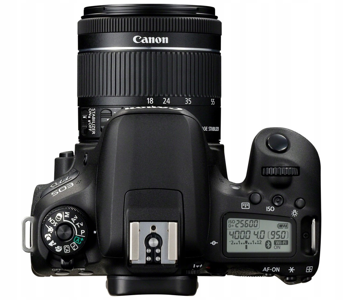 Ergonomia znana z profesjonalnych modeli